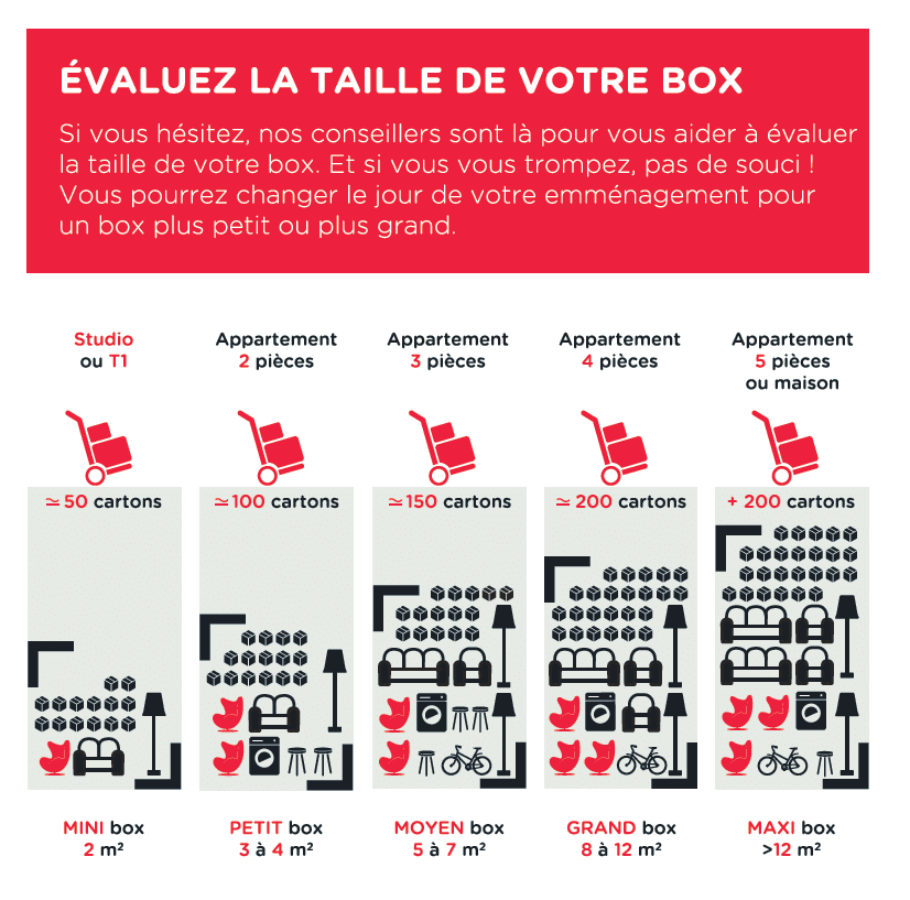 homebox1